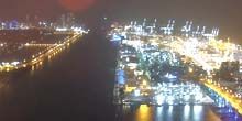 Porto marittimo - Panorama da un'altezza Webcam