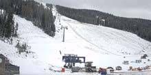 Piste de ski Big Sky Resort Webcam