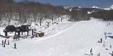 Pistes de ski Webcam