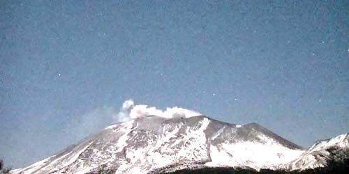 Vulkan auf dem Berg Assama Webcam